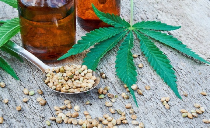 CBD Gummies