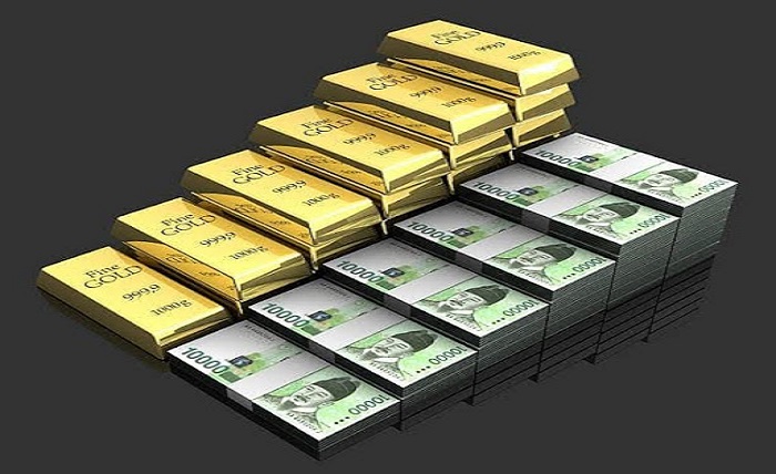 80 Gram Gold Price